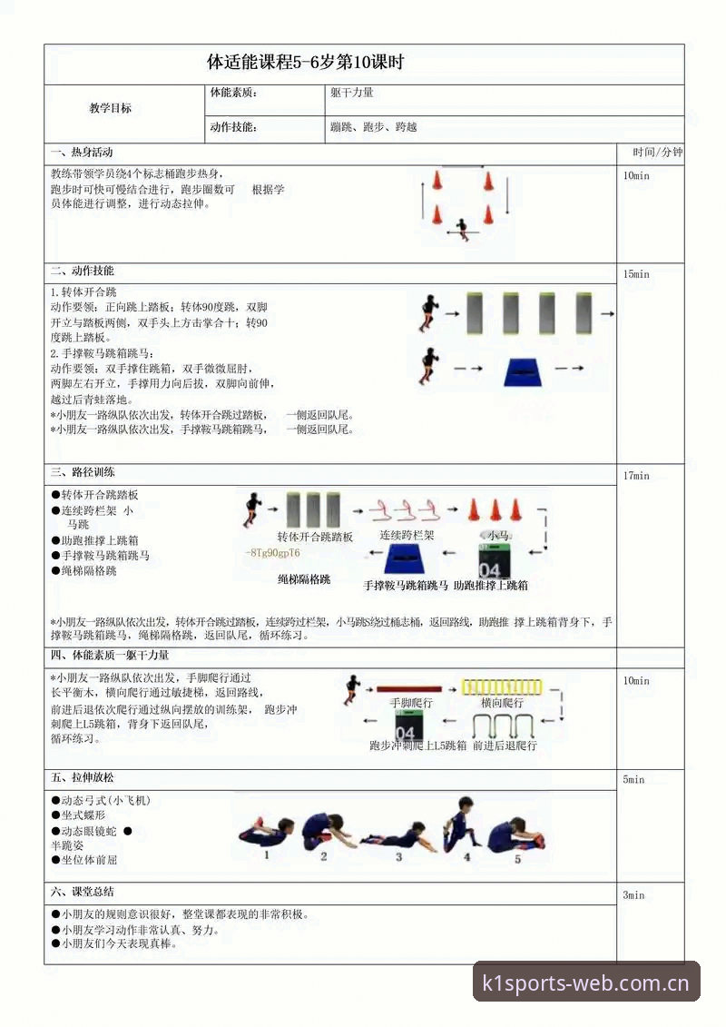 K1体育新手教程iOS版 揭秘K1体育新手教程iOS版:从零开始的完整操作指南