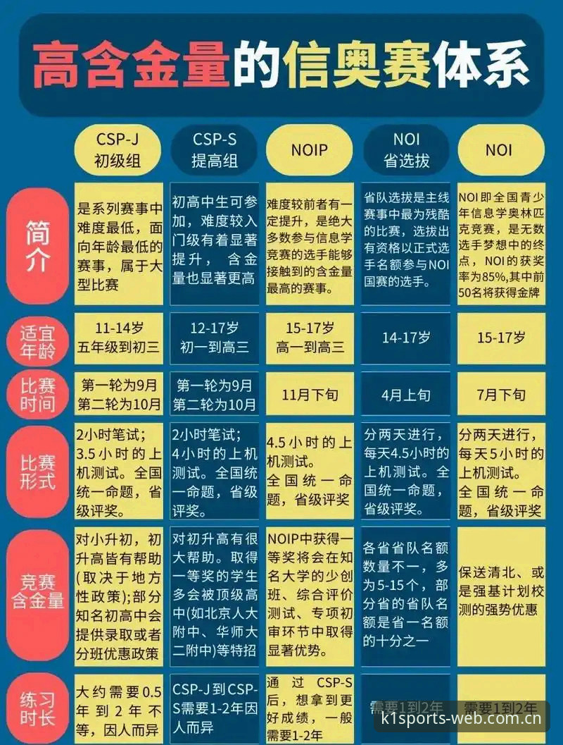 K1体育官方网址 K1体育平台新手到进阶的完整指南:从入口探索到深度体验