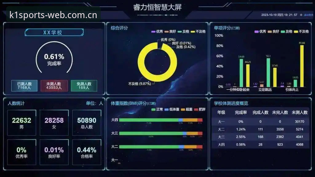 K1体育在线平台 K1体育在线平台最新动态:技术架构与用户体验深度评测